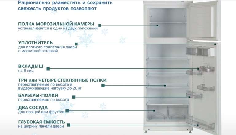 Сколько температура в холодильной камере. Самая холодная полка в холодильнике. Самая холодная полка в морозилке. Самое Холодное место в холодильнике. Холодильник Атлант двухкамерный полки на дверь.